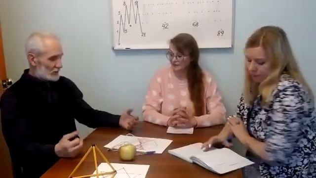 Ясное Мышление 2021 Тема 4 Пространство и Время