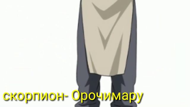 Кто ты из аниме Наруто по знаку зодиака