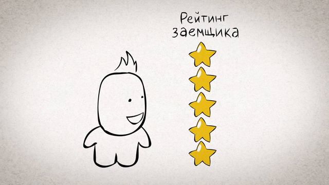 Кредитная история