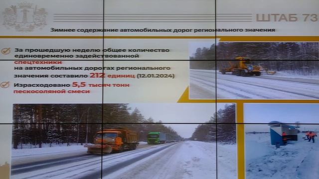 Прямая трансляция заседания штаба по комплексному развитию Ульяновской области 16 января 2024 года