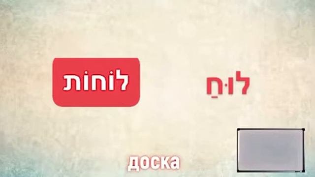 10 существительных мужского рода с окончанием ות во множественном числе
