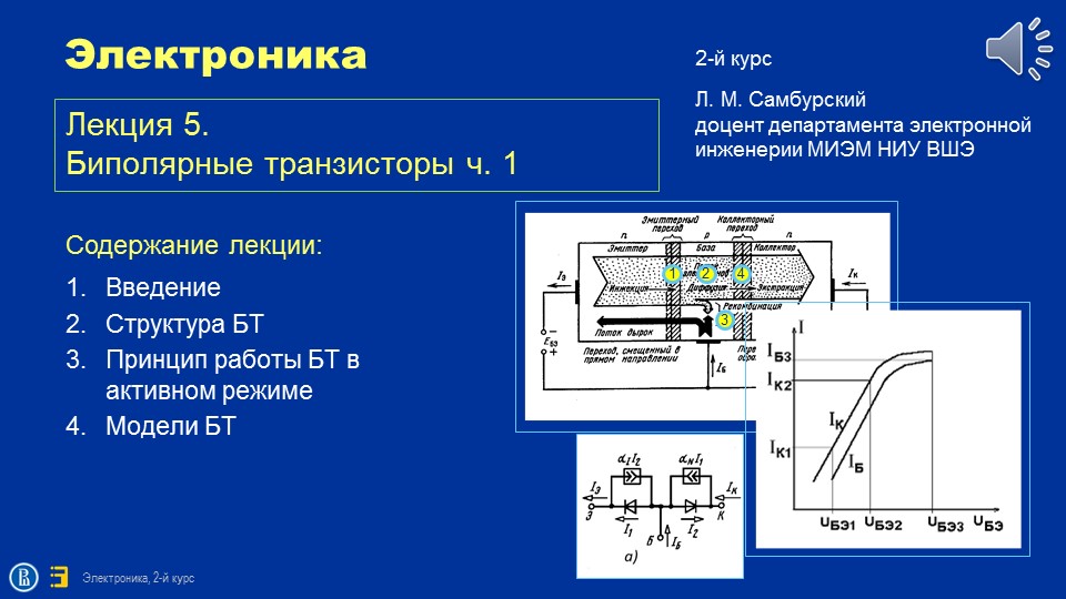 Электроника. Лекция 05 (бив20--2022) Биполярные транзисторы ч.1