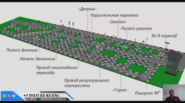 Большой разбор возможных маршрутов и заданий на практическом экзамене в ГИБДД г. Тольятти.