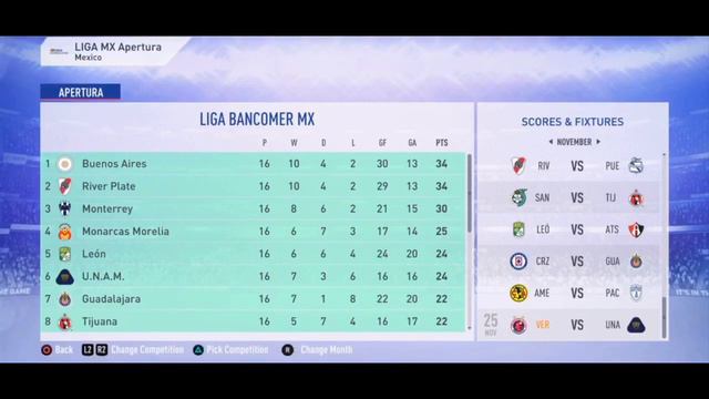 ¿Cómo acabaría RIVER y BOCA en la Liga Mexicana según el FIFA 19?