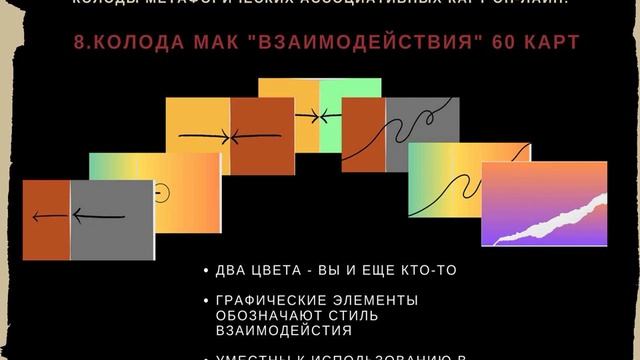 PSY Игры. Трансформационная психологическая развивающая игра "Создаю идеальное будущее"