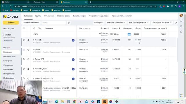 Кейс: привлечение заявок в студию растяжки и фитнес центр с помощью Яндекс директ. До 13 заявок в де