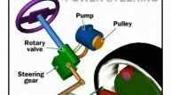 Mercedes Benz Power Steering Pump Leak Service Repair Replacement Frederick MD Baltimore MD 360p