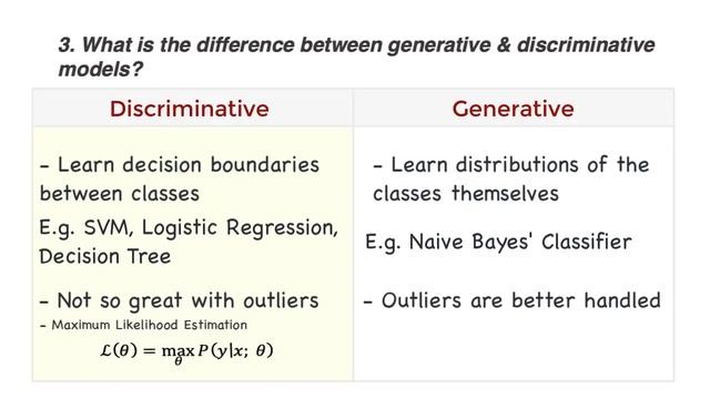 10 Machine Learning Interview Questions - ANSWERED