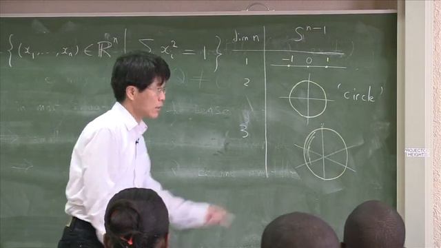 Topology Geometry - LECTURE 2 Part 3 - by Dr Tadashi Tokieda