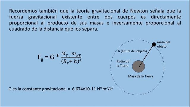 LA FISICA DE LAS NAVES ESPACIALES GIRATORIAS