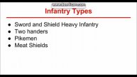 Noob School for Medieval II: Total War #1 Unit Types