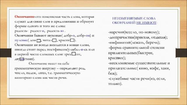 Тема уроку. Повторение. Состав слова.