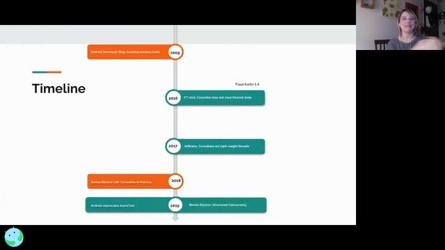 A Brief History of Memory Leaks with Amanda Hinchman, Android Worldwide