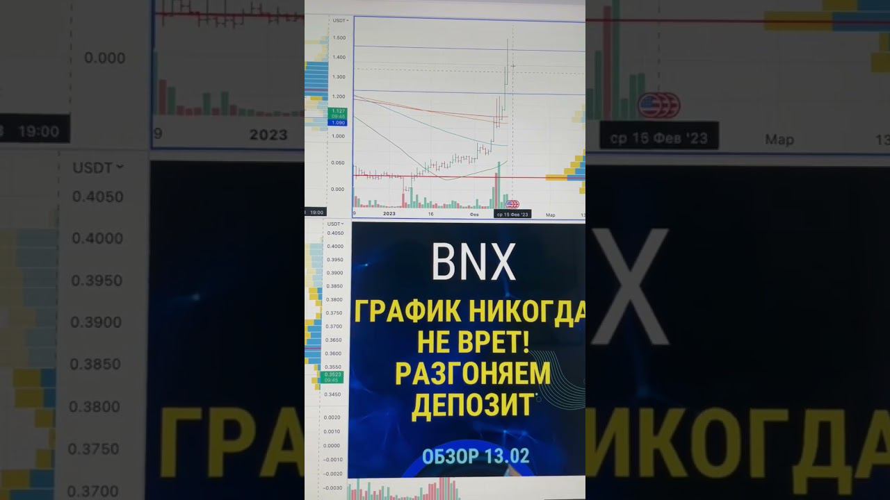 BNX! Лонг! График никогда не врет! Бешеные монеты для разгона депозита!