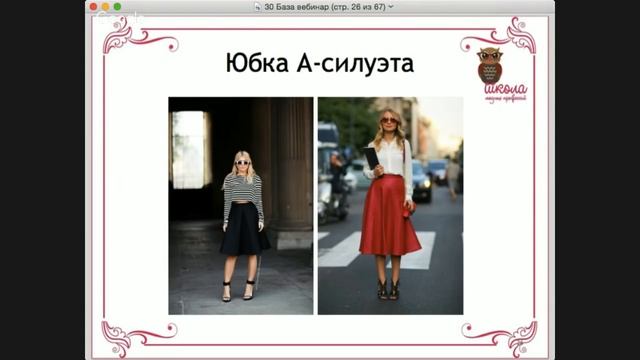 30 идеальных вещей базового гардероба