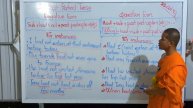 Past perfect tense form Negative and Question |Activity of study English