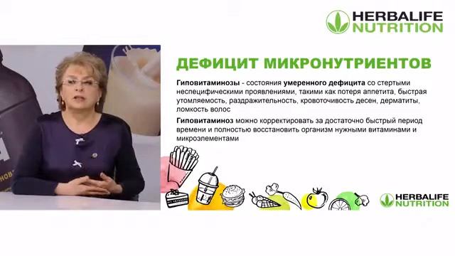 Вызов современного питания
