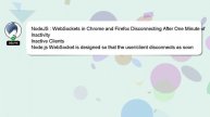 NodeJS : WebSockets in Chrome and Firefox Disconnecting After One Minute of Inactivity