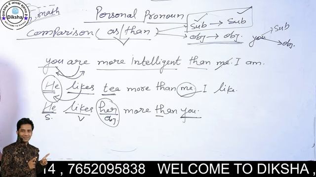 Class - 31 || Part - 5 || English || Personal Pronoun || CGL CPO MTS GD CDS ...|#ssc #ssccgl #sscgd