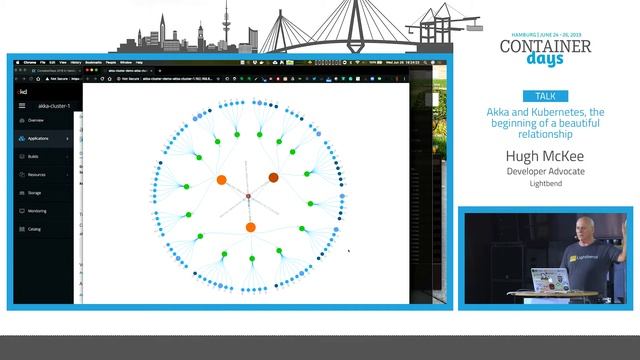 Akka and Kubernetes, the beginning of a beautiful relationship - Hugh McKee