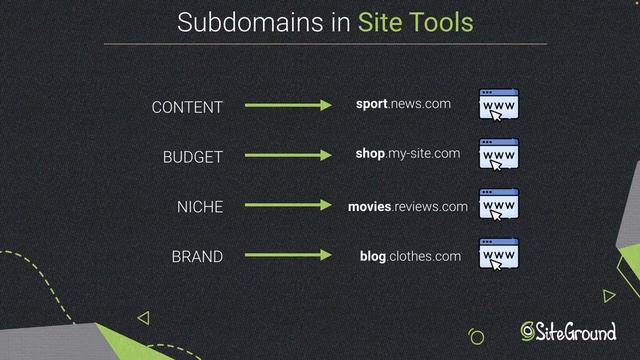How to Create and Manage a New Subdomain in Site Tools