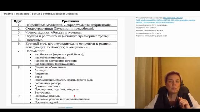 Наталия Ягинцева Москва и Москвичи. Время действия романа Часть 2