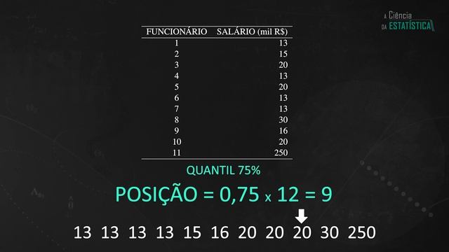 O que são quantis, QUARTIS, decis e PERCENTIS? -  Noções de Estatística #5