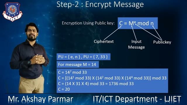 41 Unit7 Lec2 Public Key Cryptography RSA Algorithm | Data communication & computer networks | LJIE