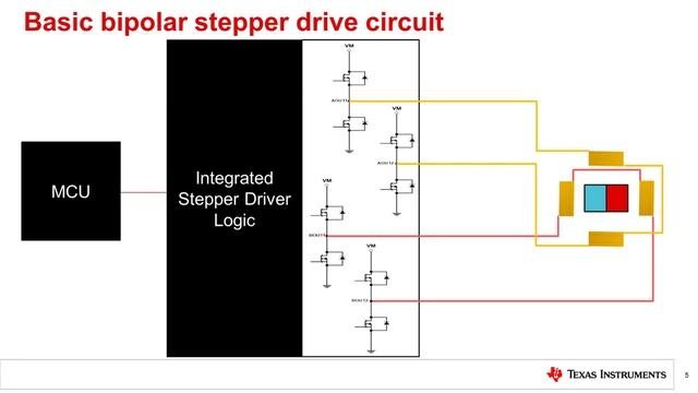 Drive Circuit For Stepper Motors