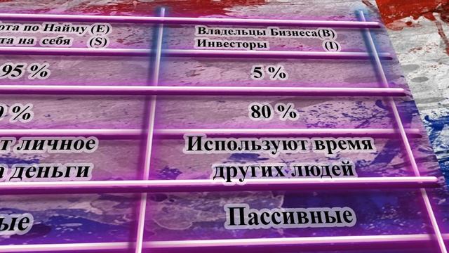 Финансовая грамотность
