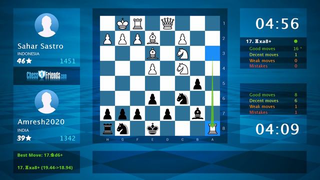 Chess Game Analysis: Sahar Sastro - Amresh2020 : 1-0 (By ChessFriends.com)