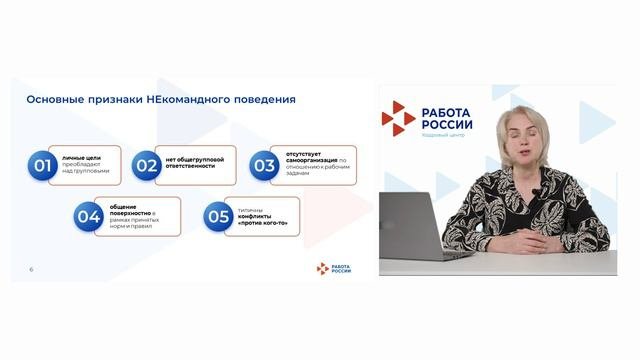Понятие и признаки команды