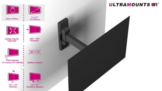 UltraMounts UM860. Установка телевизора на стену с помощью наклонно-поворотного кронштейна UM860.