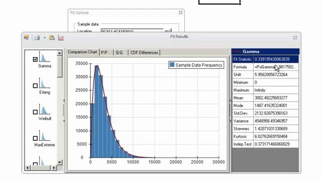 Excel simulation Show-Down II - Distribution Fitting Tutorial RiskSolver Pro 4.0 (Part 4/4)