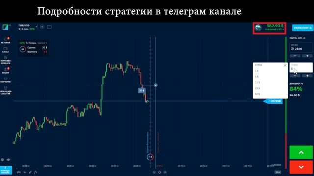 Сегодня заработал 110$ Разгоняю депозит со 100$ до 1000$. День 6