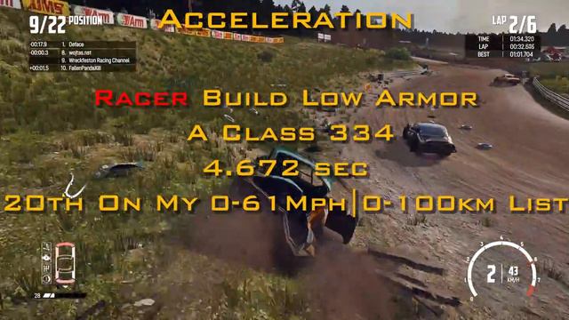 Car Review | Rocket RX Hoonicorn | Plus 2 Paint Job Ideas | Wreckfest