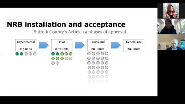 SoMAS - Optimizing the Design of NRBs to Solve the Onsite Septic System Crisis on Long Island