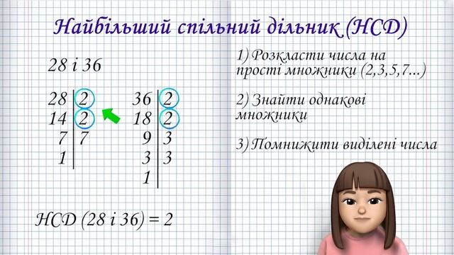 НАЙБІЛЬШИЙ СПІЛЬНИЙ ДІЛЬНИК (НСД) Марина Безніщенко