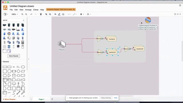 Kubernetes for beginners- workshop #kubernetes #cloud #devopsmalayalam #clubhouse | Devops malayala