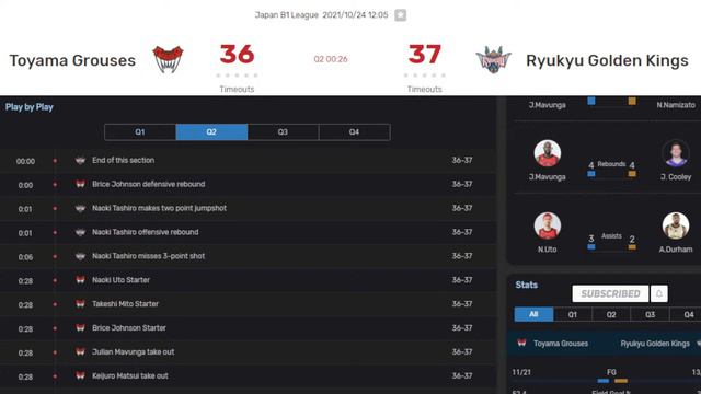 🔴 B. LEAGUE LIVE SCORE: DWIGHT RAMOS | TOYAMA GROUSES VS RYUKYU GOLDEN KINGS | JAPAN B LEAGUE