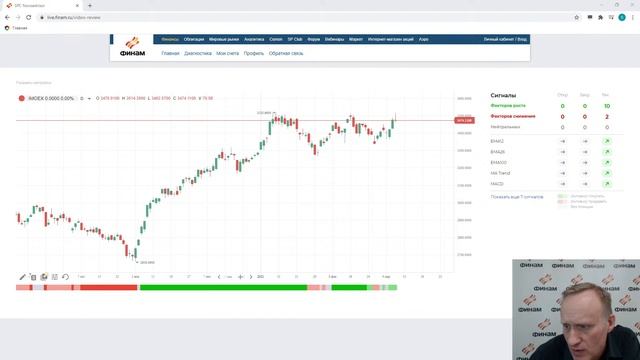 Обзор индексов Мосбиржи и СИП
