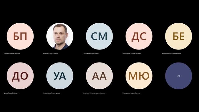 01.11.2021 История экономических учений, семинар 4, группа 20121