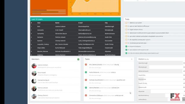 Rare - Angularjs + Bootstrap Admin Template TMT | Free Template  Pasc