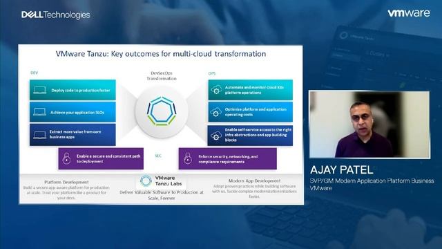 EMEA VMware Tanzu & Dell Technologies Summit 2021