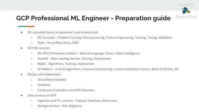 Google Cloud Products and Professional Machine Learning Engineer Certification Deep Dive