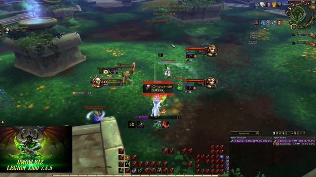 World of Warcraft Legion ДХ 2х2 uwow x100