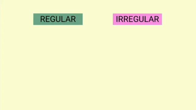 Simple Past Tense | Grammar