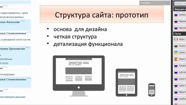 Функционал и структура сайта