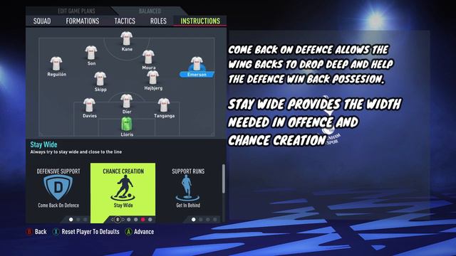 FIFA 22 | ANTONIO CONTE  FORMATION TACTICS AND INSTRUCTIONS ( TOTTENHAM HOTSPUR)