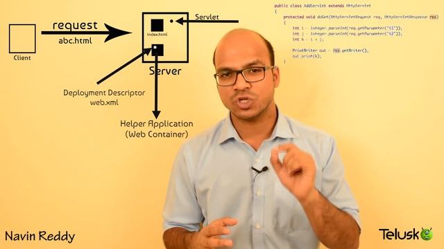Introduction to Servlets